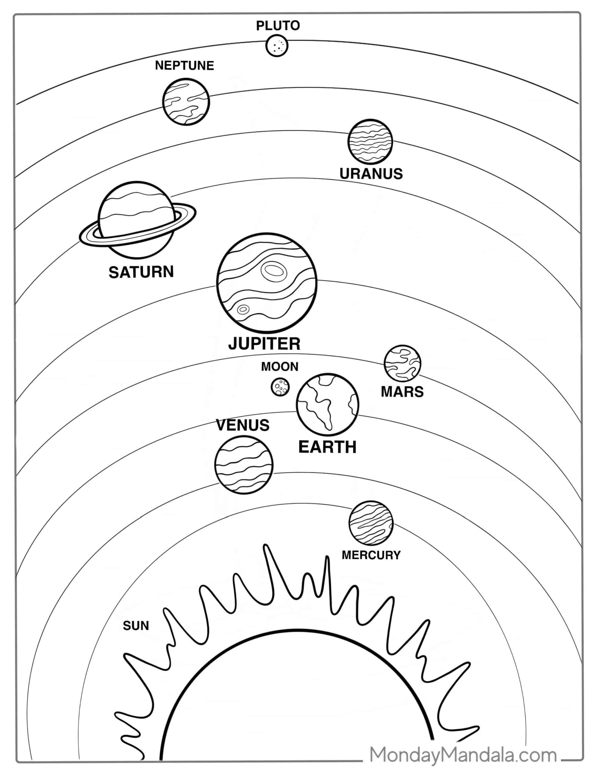 solar system coloring pages printable pdf