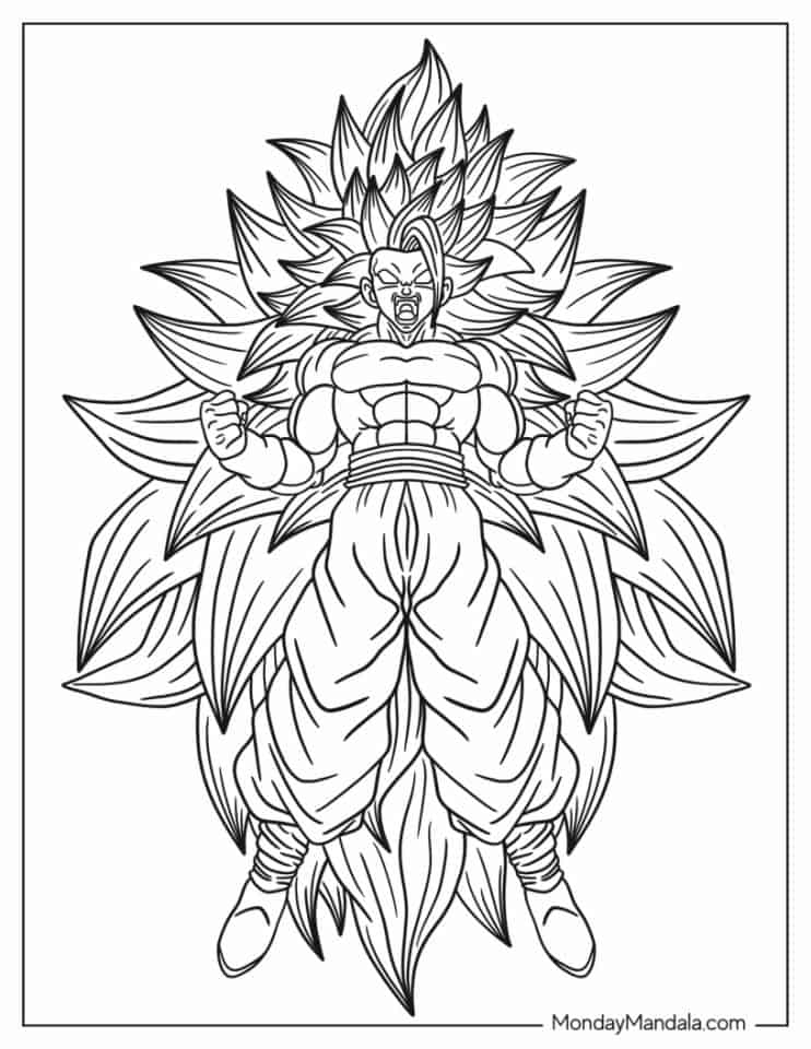 Goku all forms coloring pages Goku all forms coloring pages