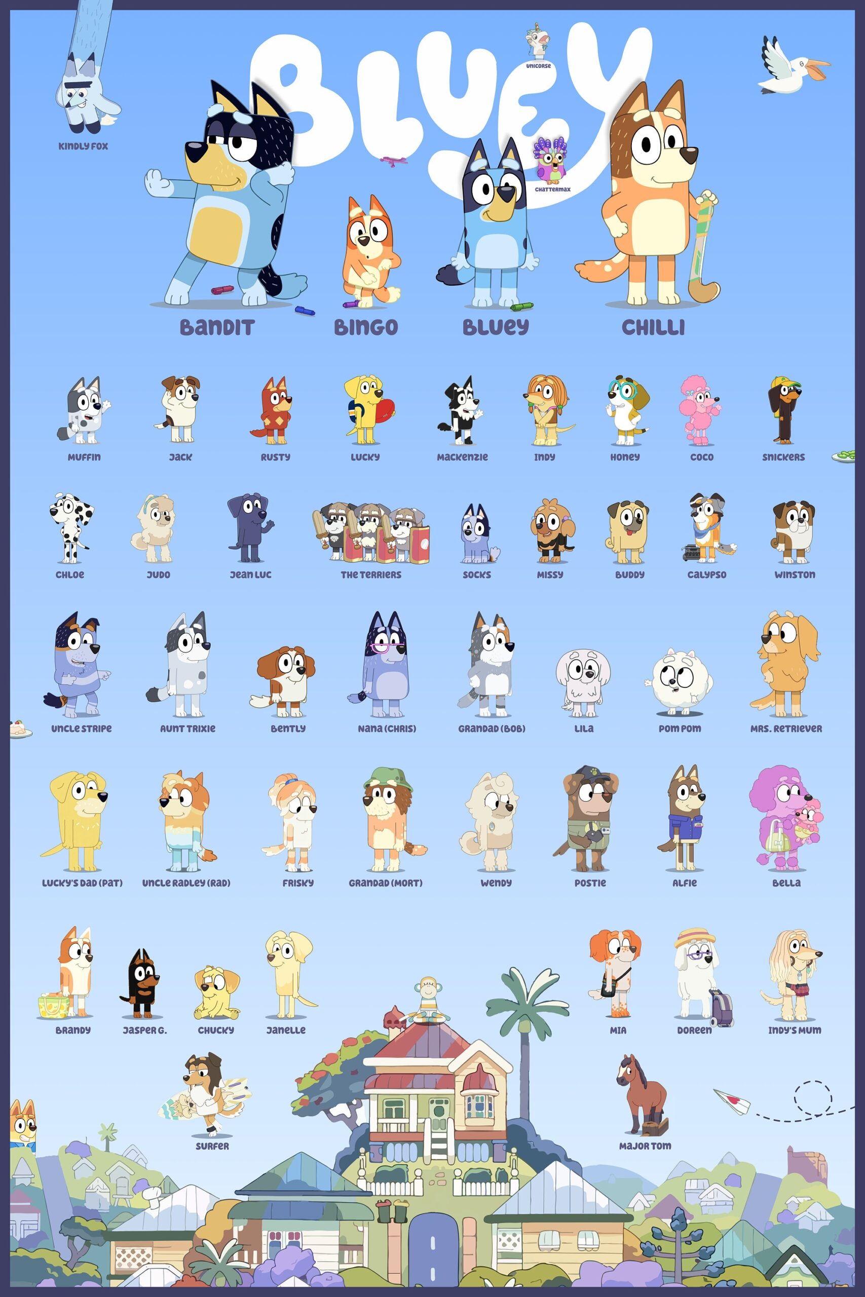 Bluey Characters Printable Printable Free Templates Bluey Characters Printable Printable Free Templates