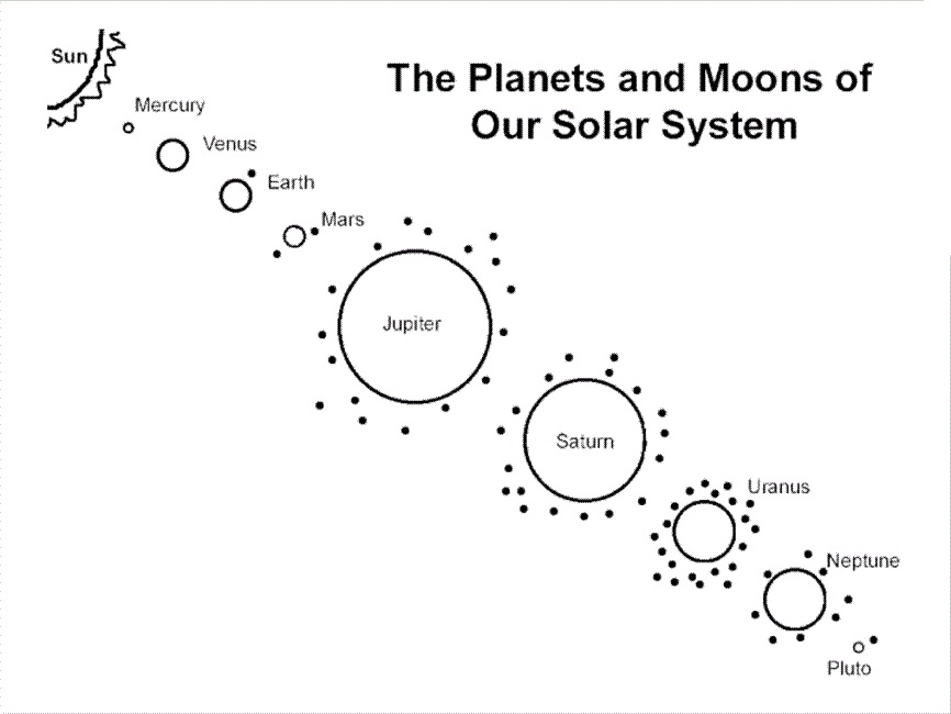 free planet coloring pages printable free planet coloring pages printable