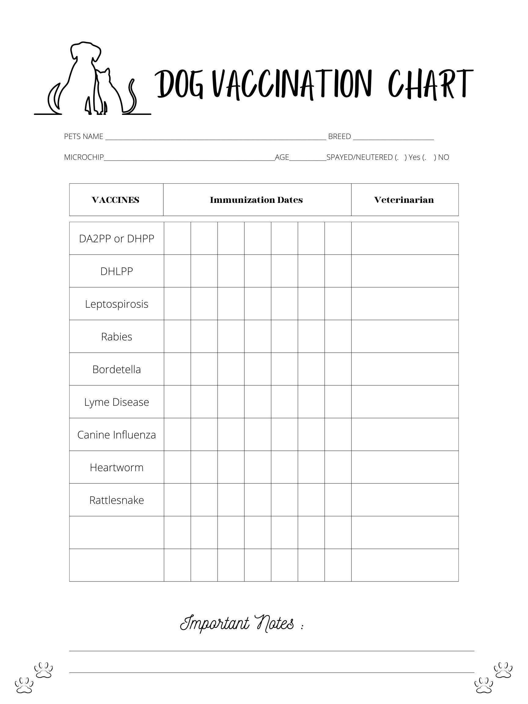 Free Printable Puppy Shot Record Form Printable Forms Free Online
