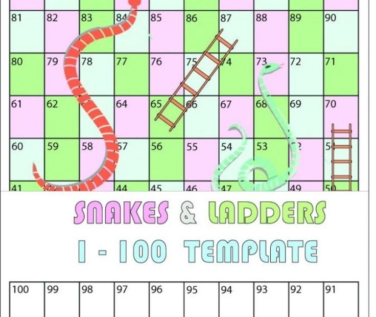 Free Printable Snakes And Ladders 1 100 Game Blank Template