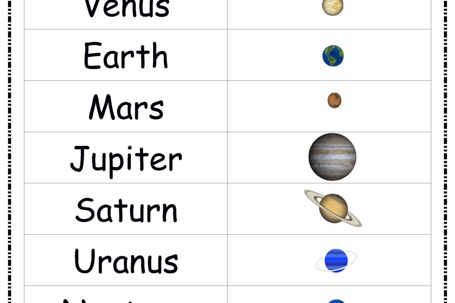 Free Printable Solar System Coloring Pages For Kids Science Solar