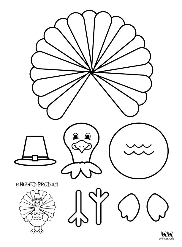 Free Printable Turkey Template Printable Online