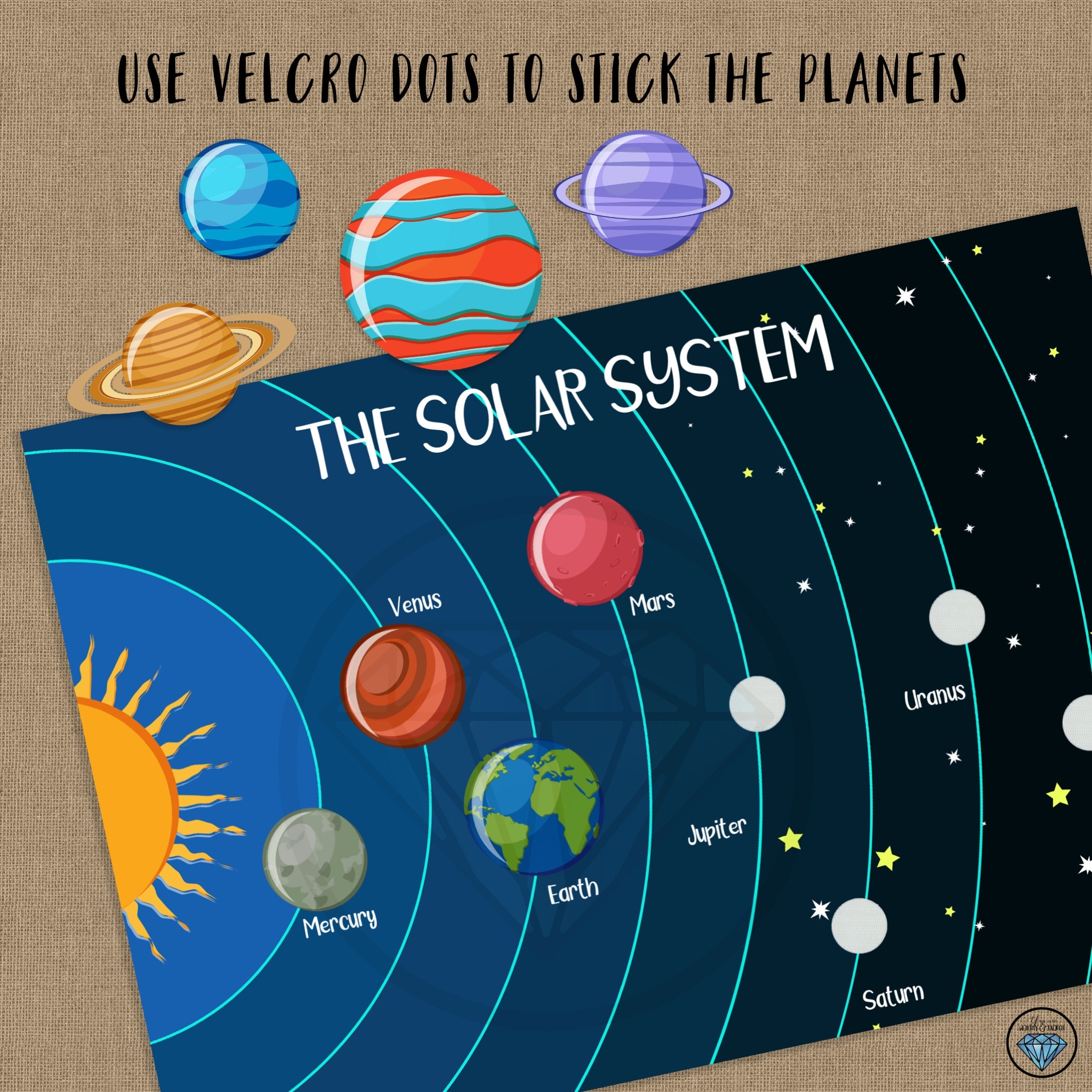 Free Solar System Printables Solar System Planets Sol Vrogue co
