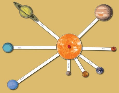 Printable Solar System Print Cut Paste Craft 
