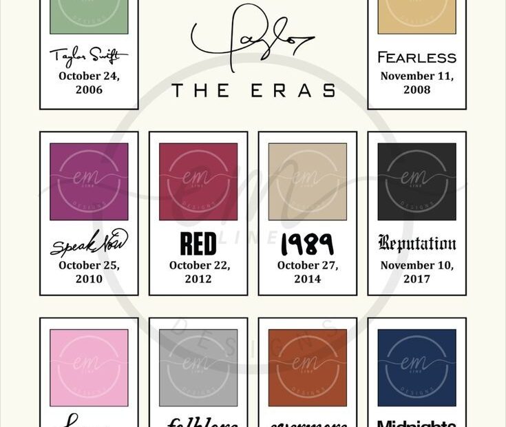 Printable Taylor Swift Eras Tour Albums Pantone Color Etsy Taylor