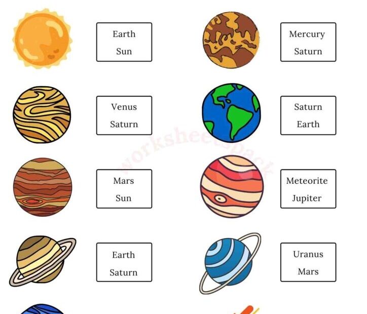 Solar System Worksheets PDF Worksheetspack Worksheets Library