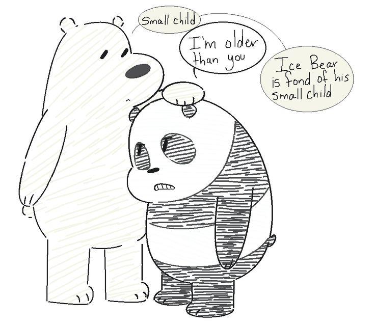 We Bare Bears Coloring Sheets Coloring Pages