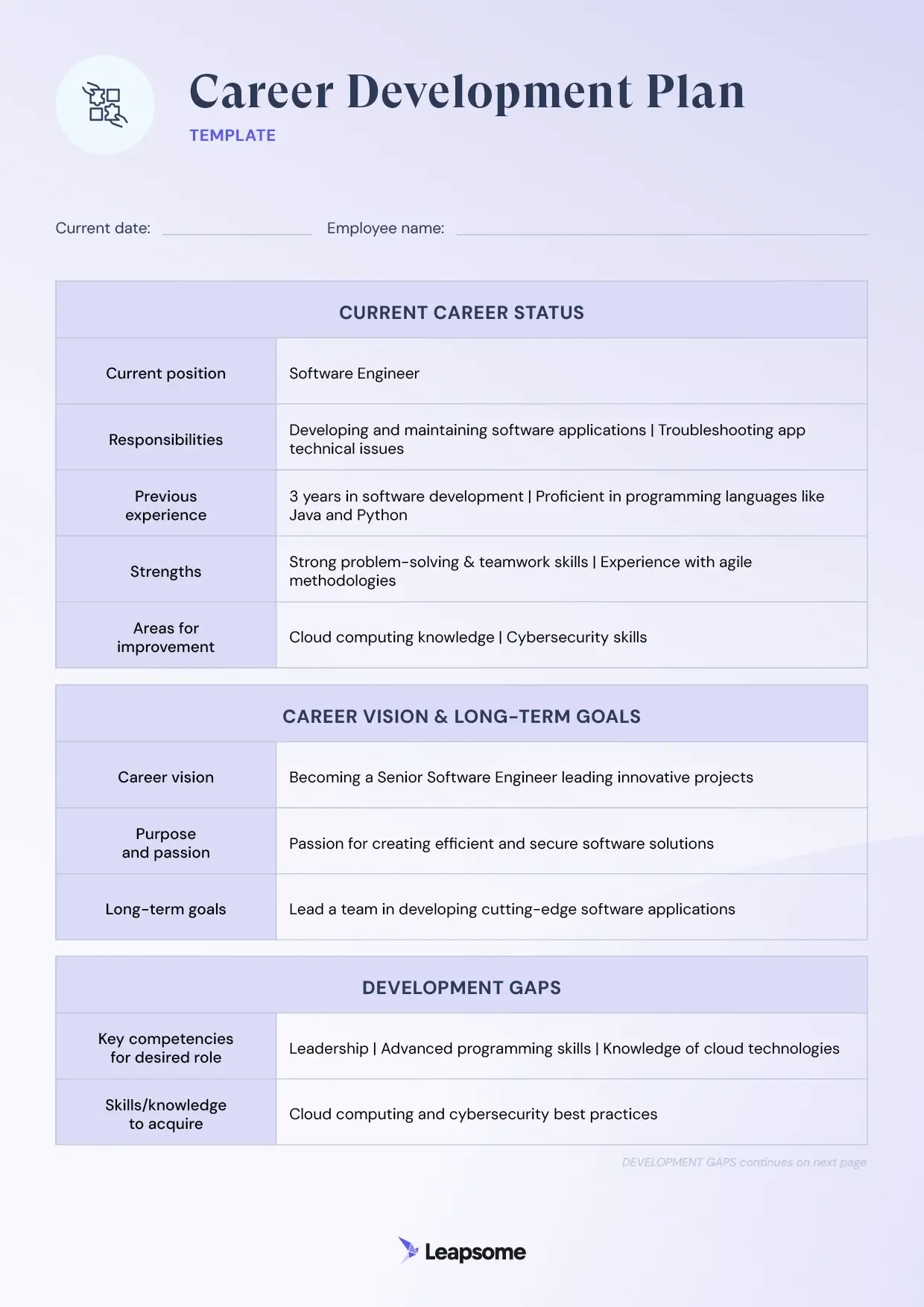 Career Development Plan Employee Growth Guide And Examples Career Development Plan Employee Growth Guide And Examples