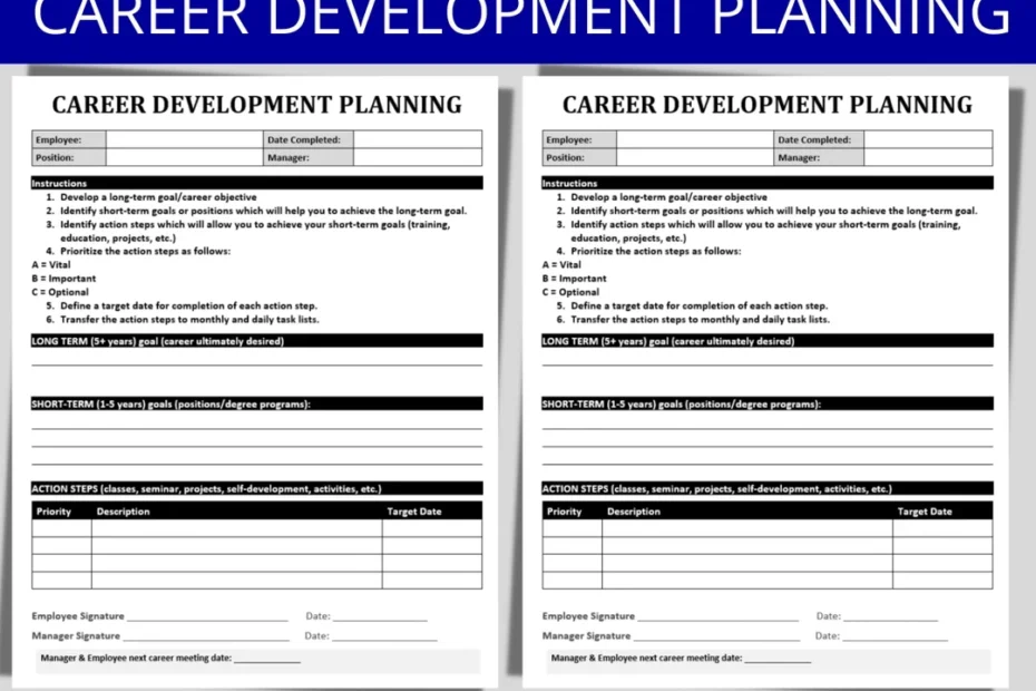 Career Development Planning Template HR Employee Form MS Word Etsy New Zealand