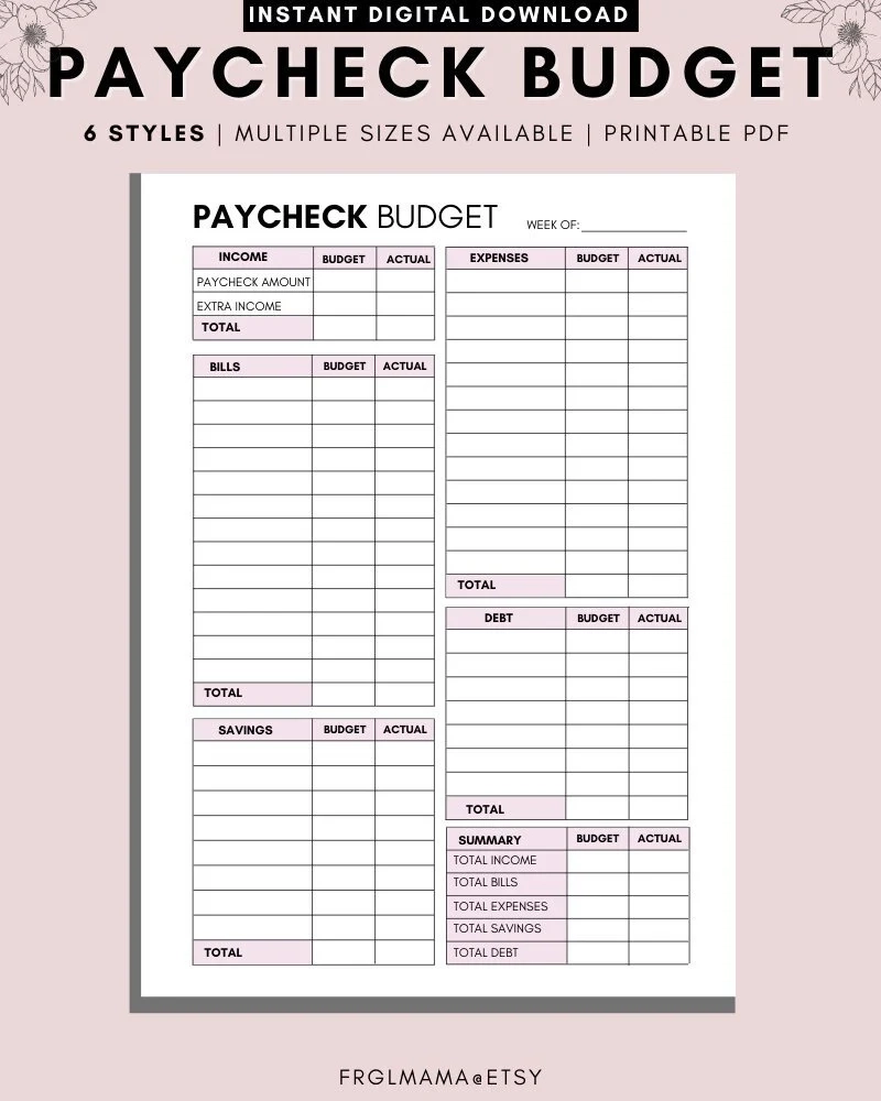 weekly budget template weekly budget template