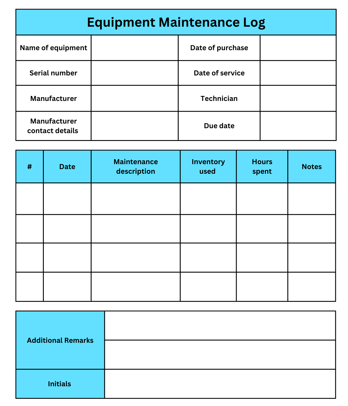 What Is Equipment Maintenance Log And Why Is It Important What Is Equipment Maintenance Log And Why Is It Important